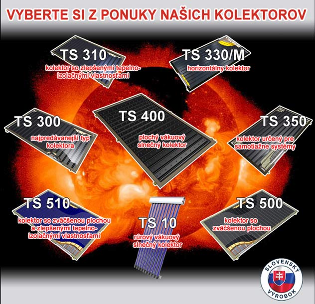 Cenník solárnych kolektorov