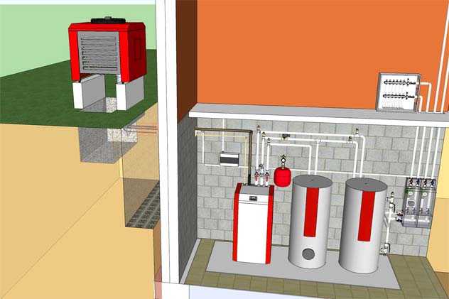 Tepelné čerpadlá THERMO|SOLAR